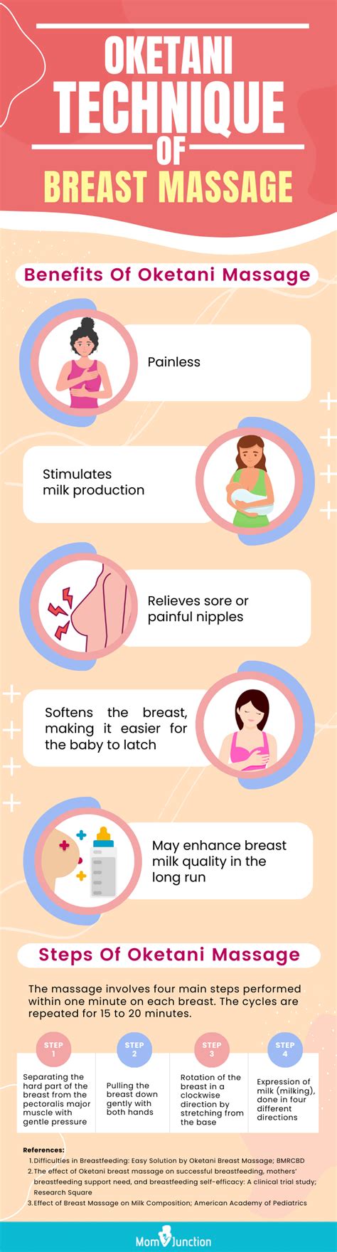 boor massage|Breast Massage: Benefits, How to, for Breastfeeding, and More.